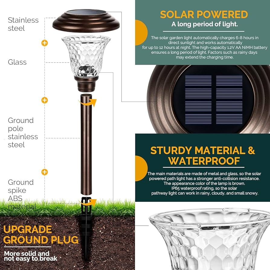 How Solar Garden Lights Work