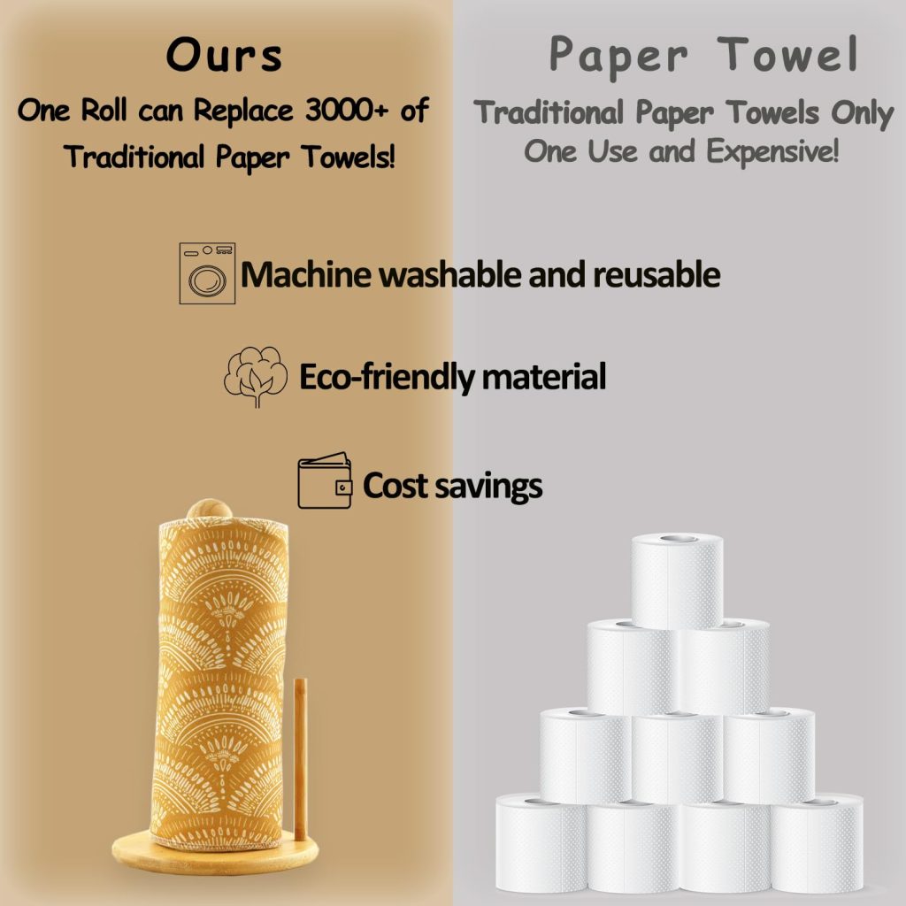 Reusable Kitchen Paper Towel Alternatives